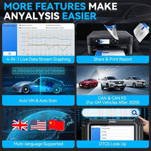 Load image into Gallery viewer, XTOOL D5S Car Diagnostic Tool Gearbox ABS EPB SRS Engine System Scanner 15