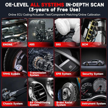 Load image into Gallery viewer, ANCEL DS300 OBD2 Car Scanner Bi-directional ECU Coding IMMO A/F Adjust 28