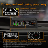 New 4 in 1 GPS HUD TPMS Tire Monitor Inclinometer Gague Offroad Speedometer 2023