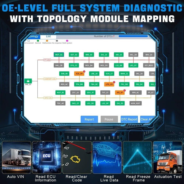 XTOOL D9HD Pro Heavy Duty Truck Scanner Full System Diagnostic Tool With Topology