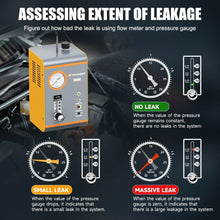 Load image into Gallery viewer, FOXWELL SD203 Automotive Smoke Machine EVAP Vacuum Leak Detector Diagnostic Test