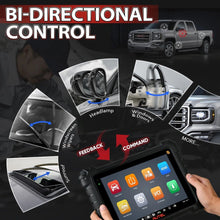 Load image into Gallery viewer, Autel TPMS Scanner MaxiSys MS906 PRO-TS Car Diagnostic Tool Full with TPMS