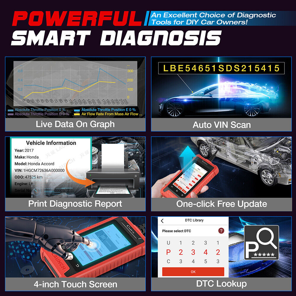 CRE205 Auto OBD2 Scanner Car Engine OBD2 ABS Airbag Code Reader Diagnostic Tool Secondary image