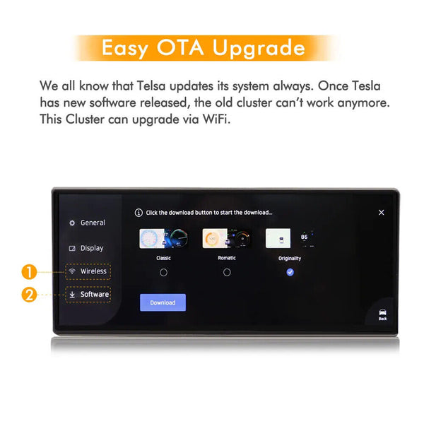 3rd Generation for Tesla Model 3 Y Accessories Digital Dashboard HUD