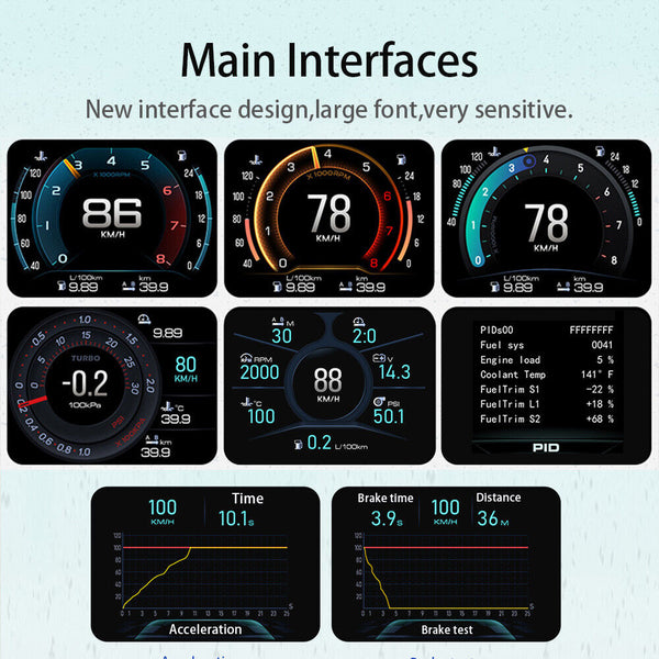 2022 New V63S OBD2 HUD Gauge Car Head Up Display Multi-Function Dashboard