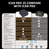 New Vgate iCar Pro 2S ELM327 Bluetooth 5.3 for Android/IOS/PC OBD2 Car