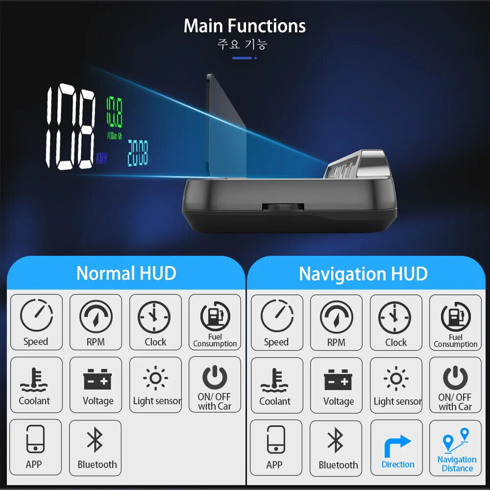 New Navigation HUD Auto-Lift Mirror Display RPM Speed Projector Oil HUD