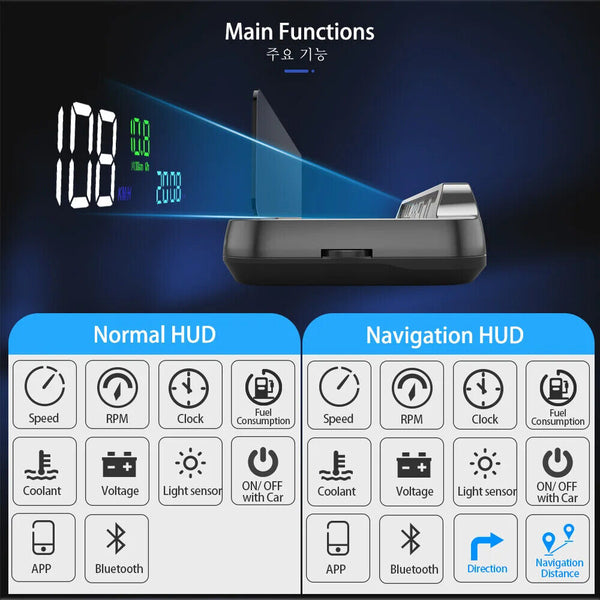 New Navigation HUD Auto-Lift Mirror Display RPM Speed Projector Oil HUD
