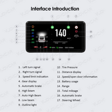 Load image into Gallery viewer, TESLA Model 3 Y HUD Screen 6.2&quot; Dashboard Cluster Instrument Speedometer Meter