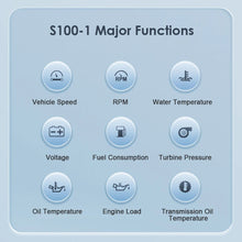 Load image into Gallery viewer, Car OBD2 HUD Stand Plus Windshield Projector Dual Dislay Screen Fuel Consumption