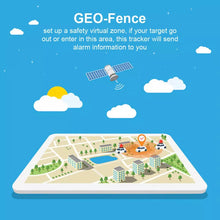 Load image into Gallery viewer, 5G 4G TKSTAR Magnetic GPS TRACKER Waterproof IPX7 Anti-Theft Vehicle Car Truck