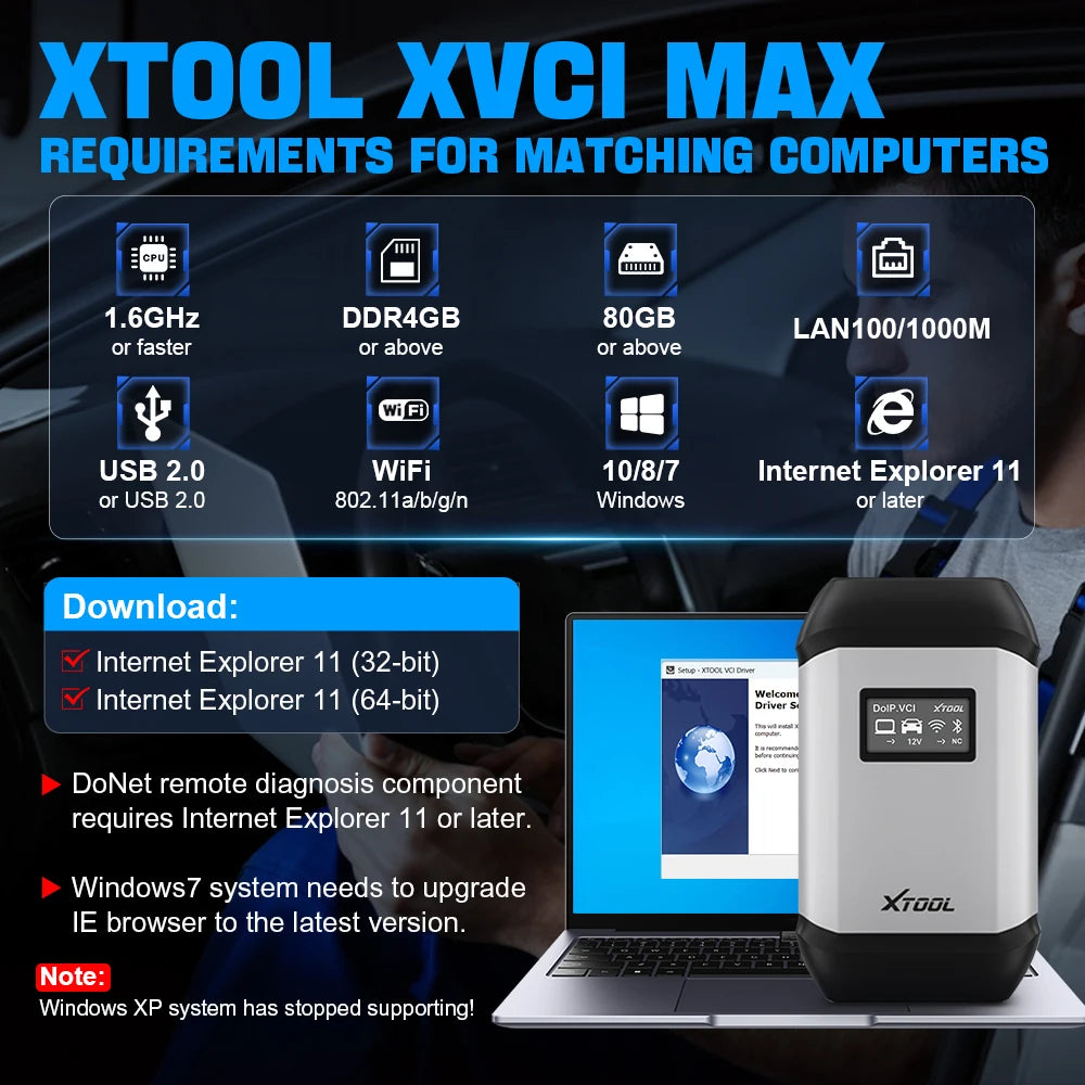 XTOOL J2534X XVCI MAX Full System Diagnostic Tool Bi Directional ECU Coding
