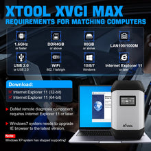 Load image into Gallery viewer, XTOOL J2534X XVCI MAX Full System Diagnostic Tool Bi Directional ECU Coding