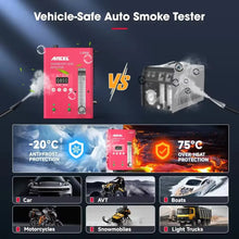 Load image into Gallery viewer, ANCEL L3000 Automotive Smoke Leak Detector EVAP Vacuum Test Machine Air Pump