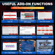 Load image into Gallery viewer, 2025 LAUNCH X431 Creader Elite 2.0 BBA Bmw Scan Tool, VW Audi OBD2 Scan Tool