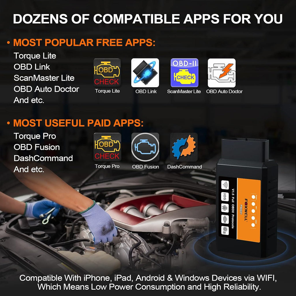 FOXWELL FW601 Elm327 Obd2 Scanner Code Reader WiFi Car Diagnostic Tool IPad