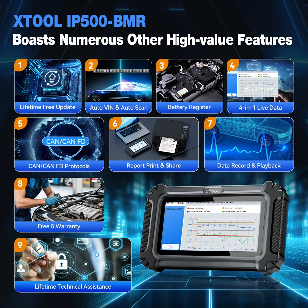 XTOOL IP500 For BMW OBD2 Scanner ECU Coding 23+ Services Bidirectional Auto Scanner