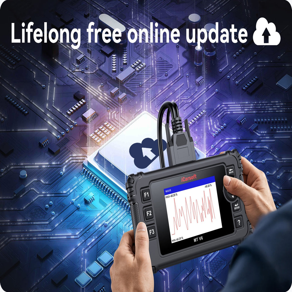 iCarsoft MT V6 SYM Motorcycle ECU ABS Engine O2 EVAP OBD2 Mode 6,8 Emission Scan