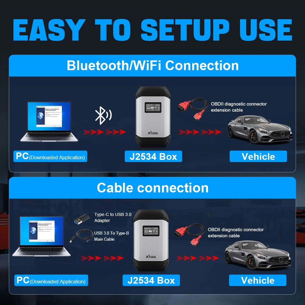 XTOOL J2534X XVCI MAX Full System Diagnostic Tool Bi Directional ECU Coding