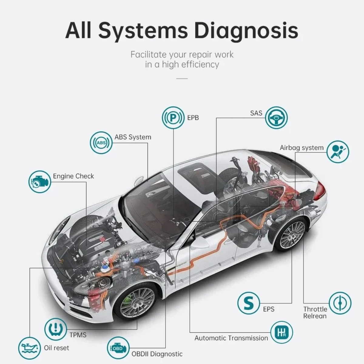 XTOOL A30 PRO OBD2 Diagnostic Scanner Full System Scan Tool with Bi-Directional Control, Auto VIN & 15+ Service Functions