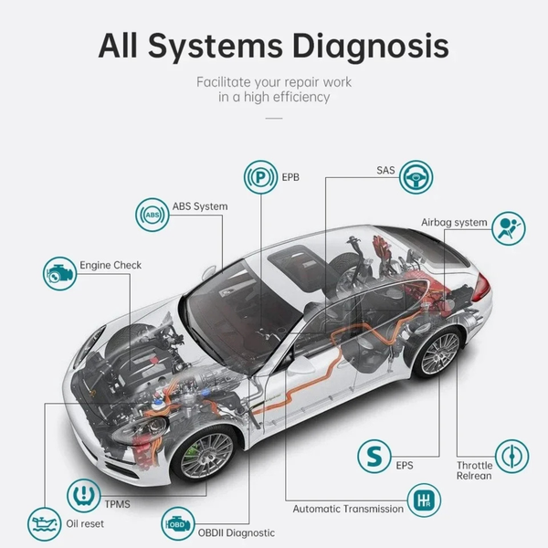 XTOOL A30 PRO OBD2 Diagnostic Scanner Full System Scan Tool with Bi-Directional Control, Auto VIN & 15+ Service Functions