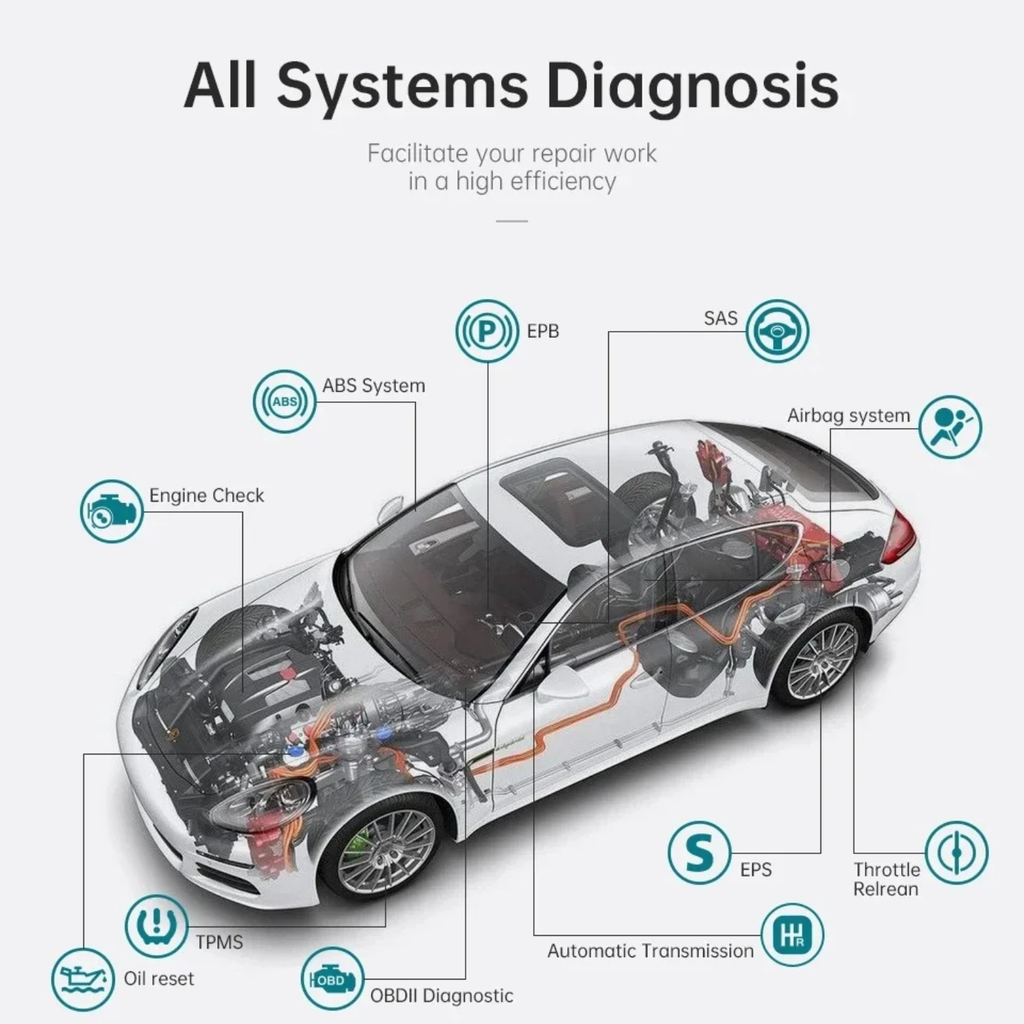 XTOOL A30 PRO OBD2 Diagnostic Scanner Full System Scan Tool with Bi-Directional Control, Auto VIN & 15+ Service Functions
