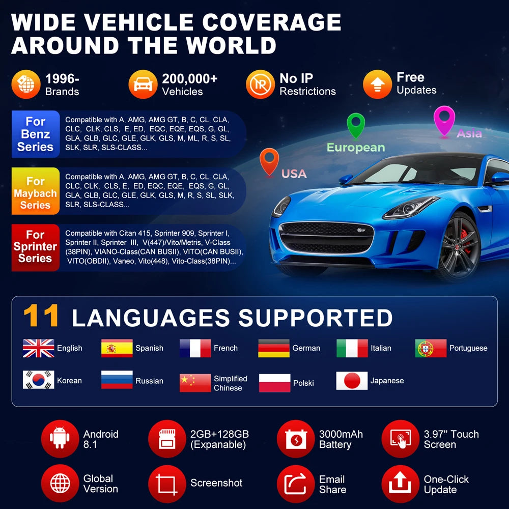 2026 Hyundai Kia Scann tool Launch X431 Elite V2 ECU Coding Reset Services ECU