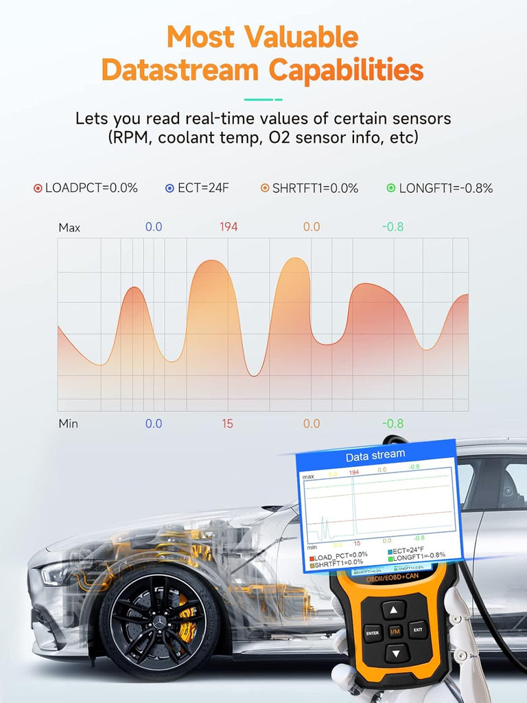 ANCEL AD410 OBD2 Scanner Check Engine Code Reader for All OBDII Cars 1996+