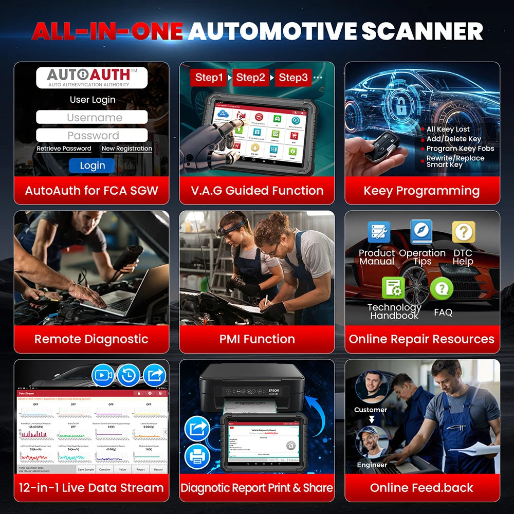 LAUNCH X431 PRO3S+ ELITE PRO5 OBD2 Scan Tool Codes Reader Car Fault Code Scanner