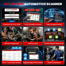 Load image into Gallery viewer, LAUNCH X431 PRO3S+ ELITE PRO5 OBD2 Scan Tool Codes Reader Car Fault Code Scanner