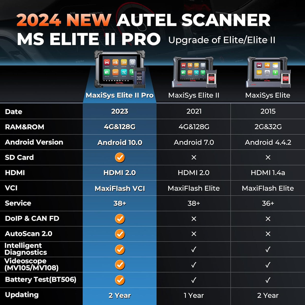 Autel Maxisys Elite II Pro Automotive Diagnostic Tool Bi-Directional Scanner - Auto Lines Australia