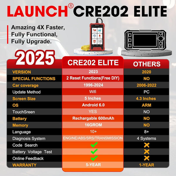LAUNCH X431 Elite CRE202 Automotive OBD2 Diagnostic Tool with Full System Scan & Code Reading