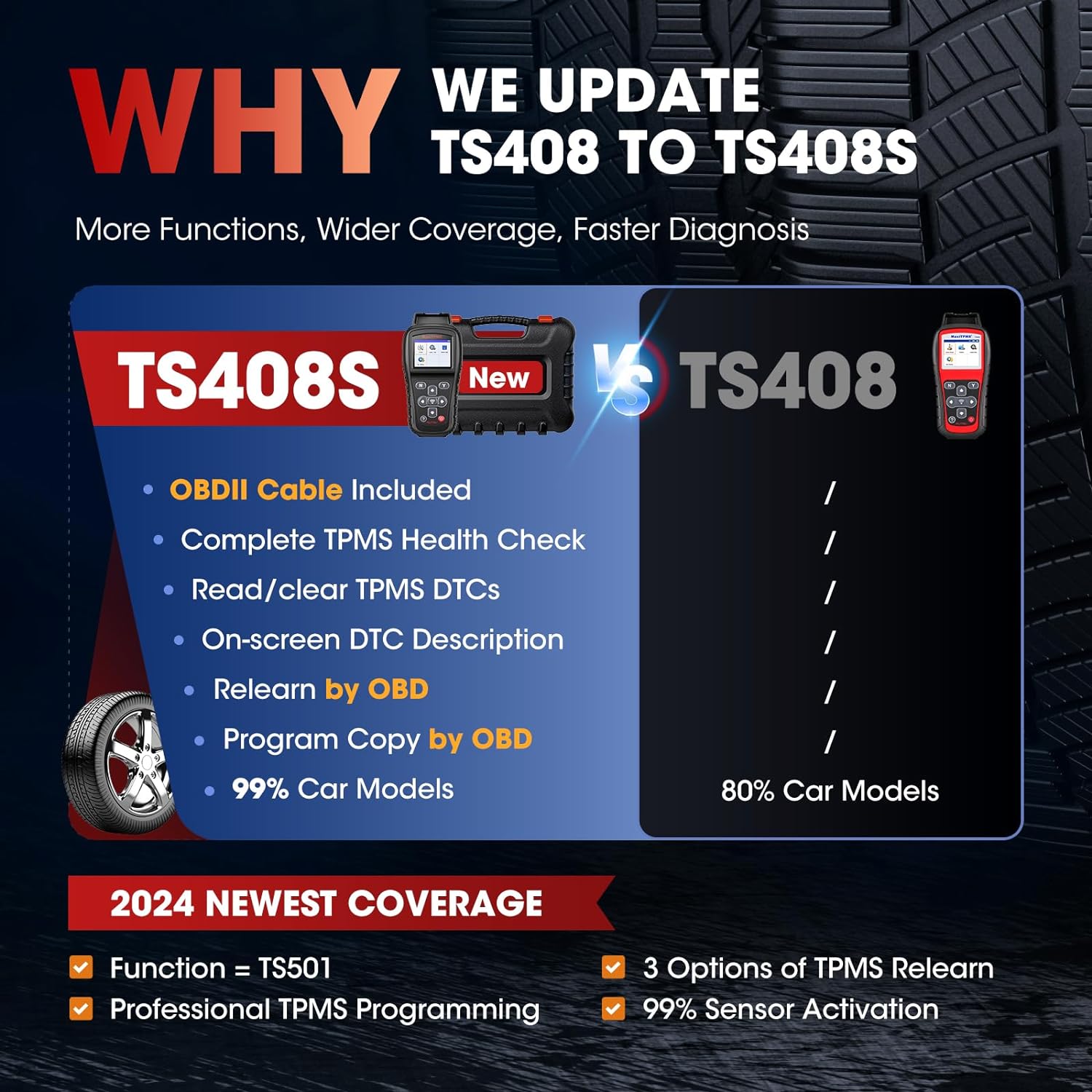 Autel MaxiTPMS TS408S TPMS Tool OBD2 Sensor Programmer Relearn Diagnostic Scanner Secondary image