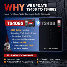 Load image into Gallery viewer, Autel MaxiTPMS TS408S Relearn Tool