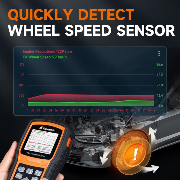 FOXWELL NT630 ELITE OBD2 Engine Diagnostic Scanner ABS+SAS+SRS Airbag Reset Tool