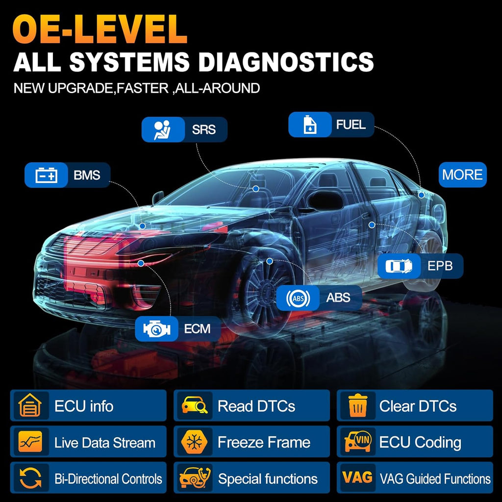 LAUNCH X431 PROS ELITE OBD2 Diagnostic Scanner Bidirectional ECU Coding CANFD DOIP AutoVIN 38+ Reset Tool