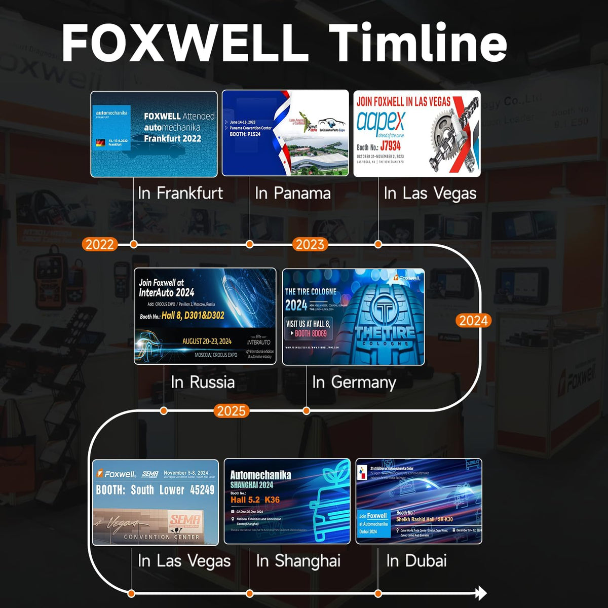 FOXWELL NT630 ELITE OBD2 Engine Diagnostic Scanner ABS+SAS+SRS Airbag Reset Tool