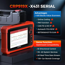 Load image into Gallery viewer, LAUNCH X431 CRP919X Diagnostic Tools Obd2 Scanner Automotive Scanner Tools
