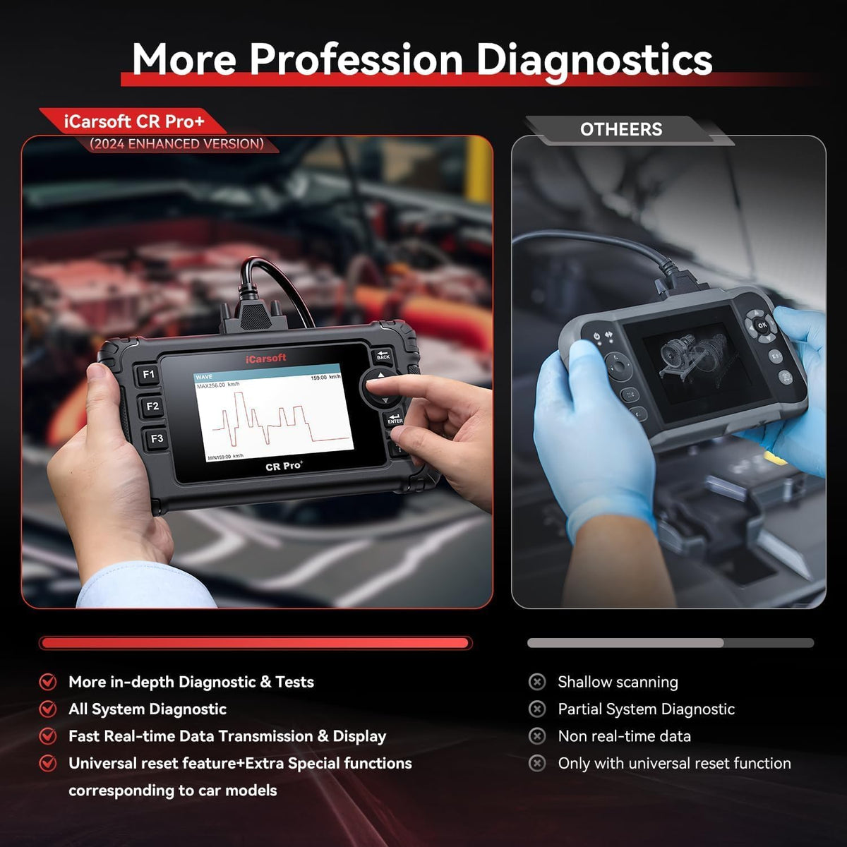 iCarsoft CR Pro Enhanced All-System Diagnostic OBD2 Scanner 58 Brands CAN-FD