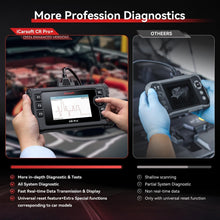 Load image into Gallery viewer, iCarsoft CR Pro Enhanced All-System Diagnostic OBD2 Scanner 58 Brands CAN-FD