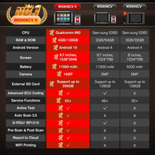 Load image into Gallery viewer, Autel MaxiSys MS908CV II Heavy Duty Truck Diagnostic Scanner J2534 ECU Coding