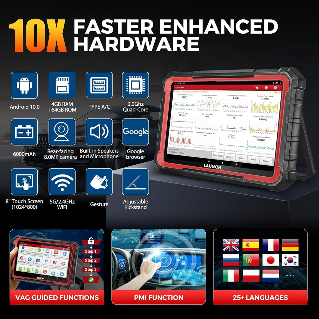 LAUNCH X431 PROS ELITE OBD2 Diagnostic Scanner Bidirectional ECU Coding CANFD DOIP AutoVIN 38+ Reset Tool