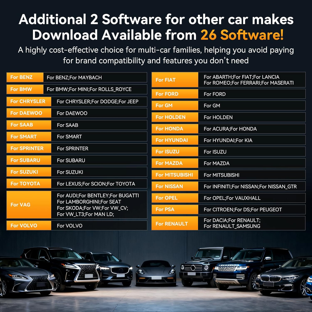 iCarsoft VAWS V4.0 VAG Group OBD2 Diagnostic Scanner ECU Coding Bidirectional Control