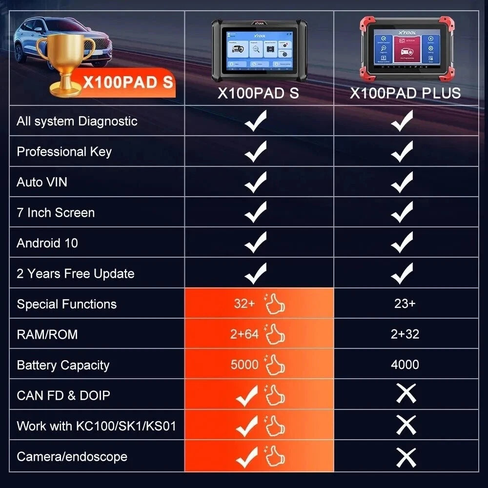 Xtool X100 Pad OBD2 Diagnostic Scan Tool IMMO key Programming Automotive Scanner