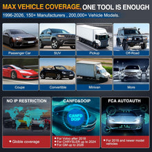 Load image into Gallery viewer, LAUNCH X431 PROS ELITE OBD2 Diagnostic Scanner Bidirectional ECU Coding CANFD DOIP AutoVIN 38+ Reset Tool
