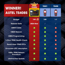 Load image into Gallery viewer, Autel MaxiTPMS TS408S Relearn Tool