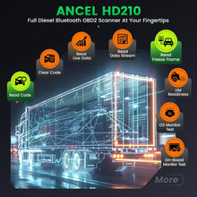 Load image into Gallery viewer, ANCEL HD210 Heavy Duty Truck Scanner for Volvo Speed Limit &amp; Idle Reset Tool
