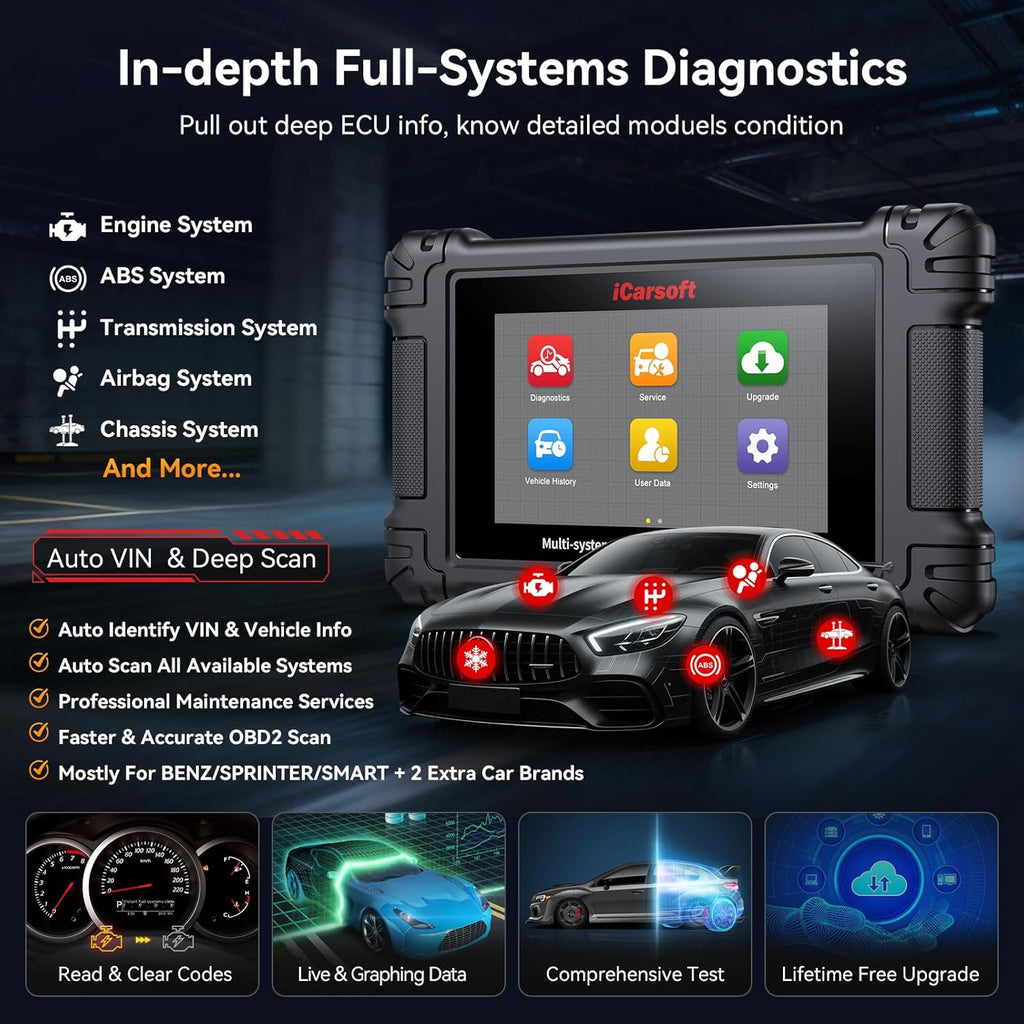 iCarsoft MB V4.0 Professional OBD2 Scanner FullSystem BENZ/SPRINTER/SMART/MAYBAC