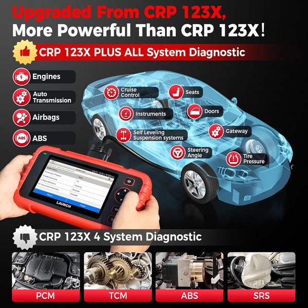 LAUNCH X431 CRP123X plus OBD2 Scanner DIY Code Reader Car Diagnostic Tool