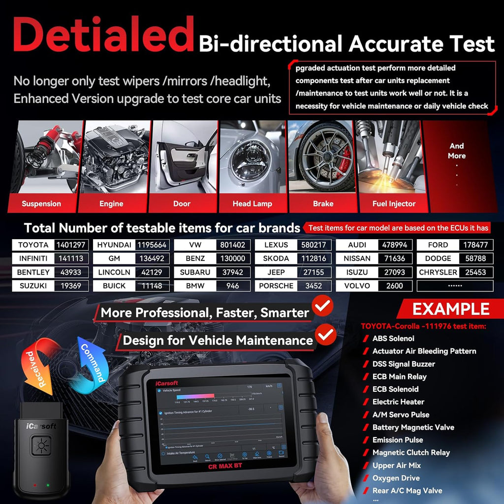 iCarsoft CR MAX BT Wireless Multi-Brand Full System Scanner 40 Functions Resets